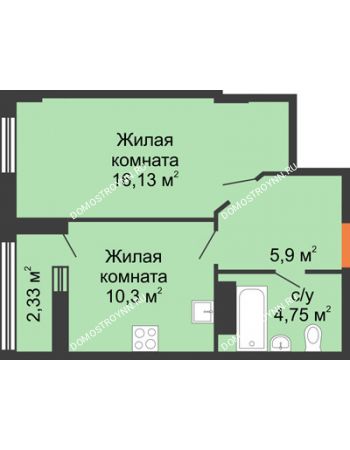1 комнатная квартира 38,05 м² - ЖК Каскад на Ленина