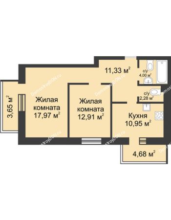 2 комнатная квартира 67,77 м² - ЖК Петровская Крепость