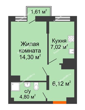 1 комнатная квартира 32,95 м² в ЖК Мечников, дом ул. Таврическая, 4