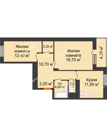 2 комнатная квартира 65,25 м² в ЖК Корица, дом № 1