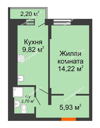 1 комнатная квартира 32,81 м² в ЖК Мечников, дом ул. Таврическая, 4
