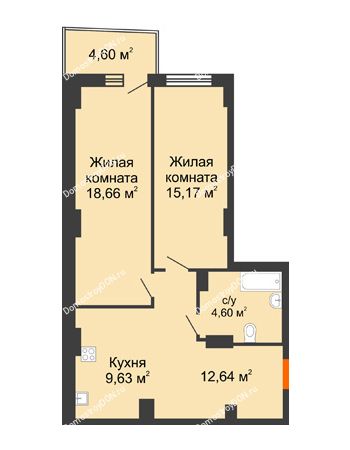 2 комнатная квартира 62,68 м² в ЖК Сердце Ростова 2, дом Литер 8