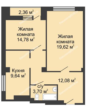 2 комнатная квартира 58,48 м² в ЖК Военвед-Сити, дом № 3