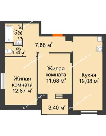 2 комнатная квартира 57,29 м² в Микрорайон Прибрежный, дом № 6